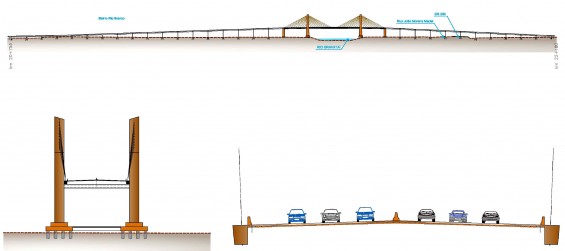 Vista Geral da Ponte-Viaduto sobre o Rio Gravataí e BR-290  1.428 metros.